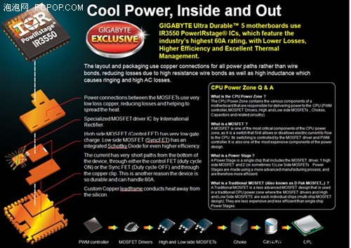 技嘉于Computex 2012独家推出第五代超耐久? 主板 