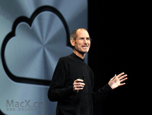 icloud1-500x377.jpg