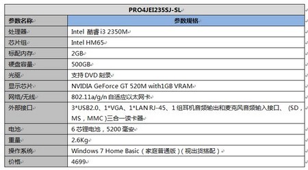 超值性价比  华硕PRO4JEI235SJ-SL报价4699 