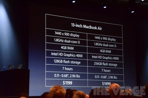 苹果新MacBook Air今日开售 999美元起