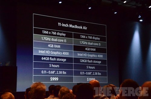 苹果新MacBook Air今日开售 999美元起