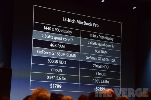 MacBook Pro更新 升级IVB售1199美元起