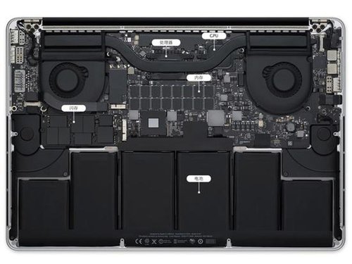 史上最强！Retina版MacBook Pro解读