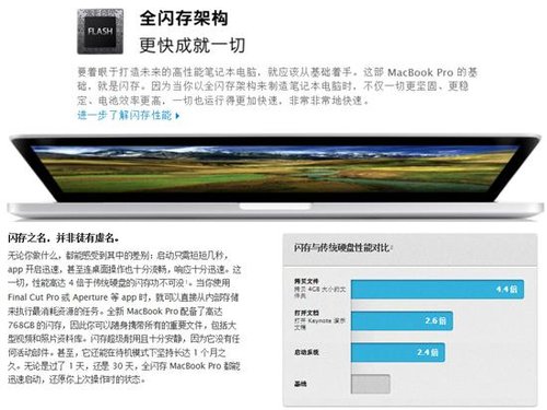 史上最强！Retina版MacBook Pro解读
