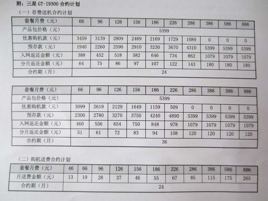 联通定制版GALAXY S Ⅲ发布 选286套餐0元购机