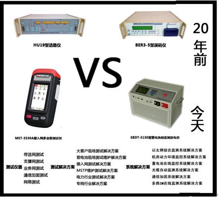 达迪通信仪器厚积薄发