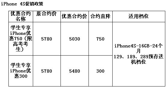 http://upload.qudong.com/uploads/allimg/120621/0Q6014011-0.jpg