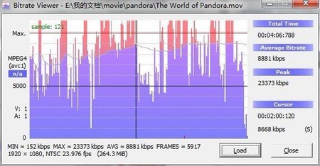 MOV格式1080p视频