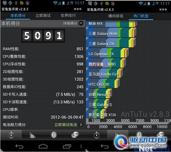 指尖上的AK47 360特供机评测报告
