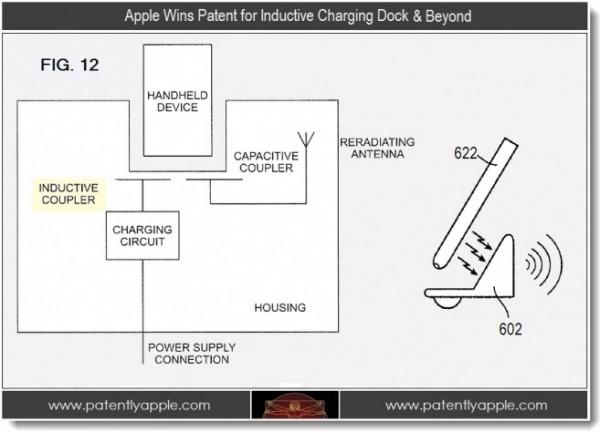 inductive-charging-dock 专利显示苹果 iOS 设备有望迎来“感应充电”