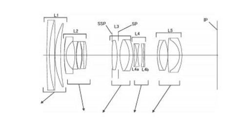 佳能公布24-70mm F2.8 IS镜头技术专利