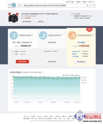 一淘最具争议秘密购物神器省20%！