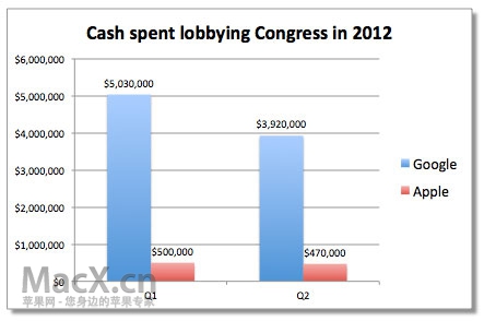 lobbying-120723.jpg