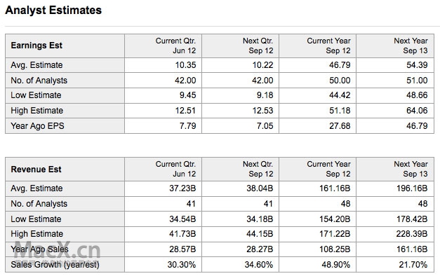 analysts-120723.jpg analysts-120723.jpg