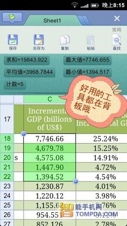 白骨精出差 行政人员爱用WPS移动版快速计算