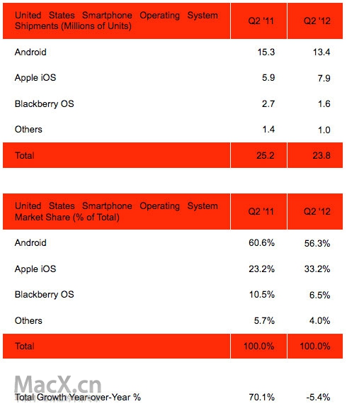 平果6_平果财政收入(2)