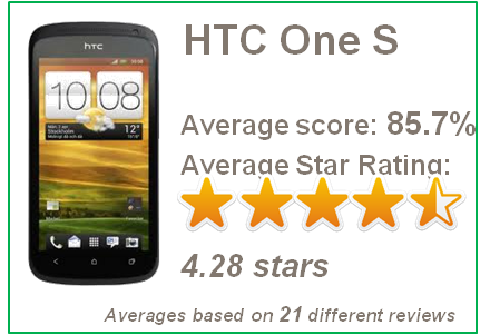 htc htc