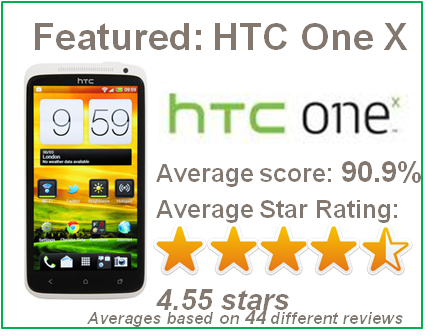 htc htc