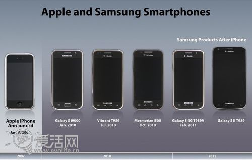 诺基亚情何以堪 苹果拉上Lumia对比三星抄袭