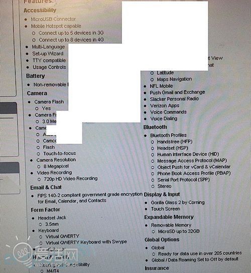 摩托罗拉重返前线 RAZR XT907真机亮相Verizon