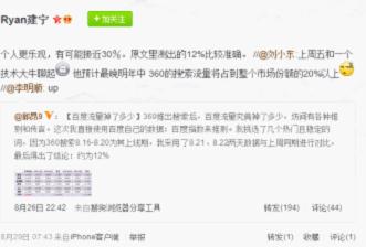 360搜索稳居10%以上份额已成定局