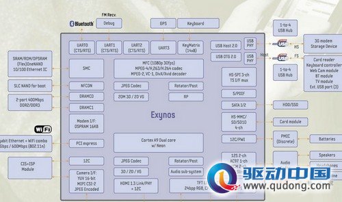 QQ截图20120905164013