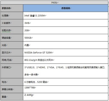 锋利商务代表者华硕商务笔记本P43SJ解析 