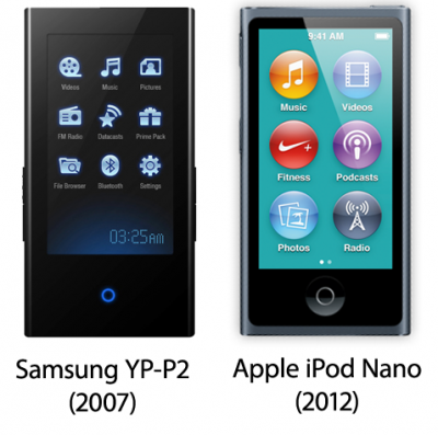 苹果新iPod Nano外观直接拷贝三星旧MP3播放器