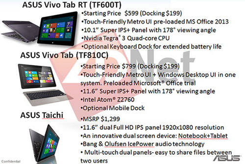 首款Windows RT平板电脑华硕TF600T售价曝光