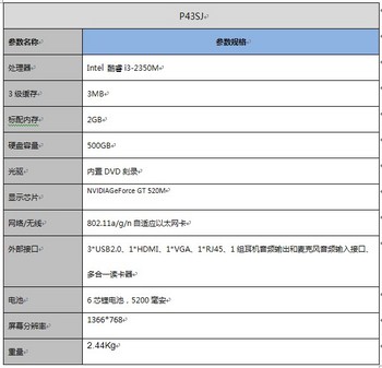 打造黑色干练风华硕商务笔记本P43SJ解析 