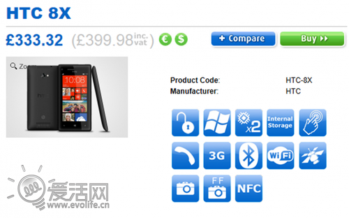 HTC 8X 8S英国接受预订 价格大幅低于预期