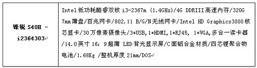 初入职场必备超薄本同方时尚S40H仅3299起 