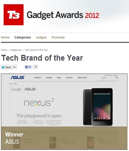 完爆苹果 华硕Nexus7拿下T3年度科技最大奖