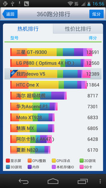 1499元高清四核 360特供deovo V5评测 