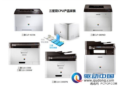 三星CLX-6260 开启双CPU高效办公时代 