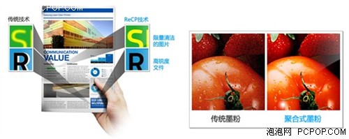 三星CLX-6260 开启双CPU高效办公时代 