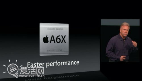 苹果大义灭亲：iPad4闪亮登场 iPad3回老家结婚