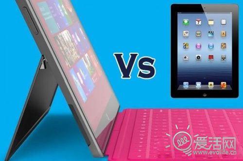 苹果是否还在革新：iPad mini不值得购买的五大理由