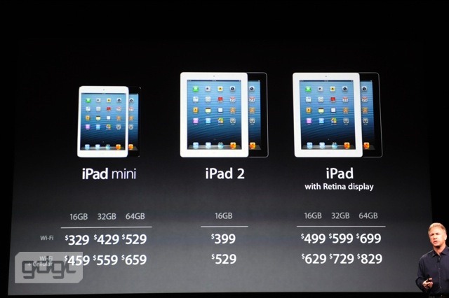 iPad mini定位清晰 终究不会那么完美-iPad-Mini-Full-Prices.jpg