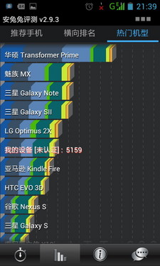 千元大屏双核智能机 TCL S500详细评测 