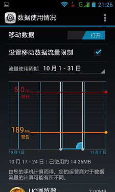 千元大屏双核智能机 TCL S500详细评测 