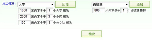 好位置网:让选址变得简单高效、科学