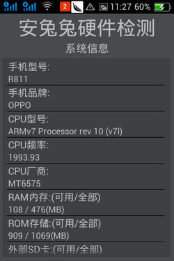 OPPO R811 