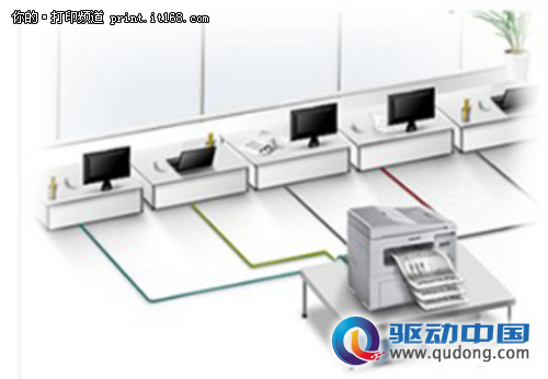 优势尽显的升级版产品 三星SCX-4321NS