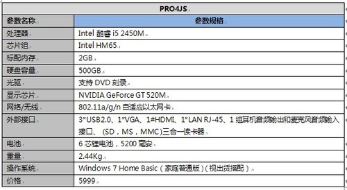 高端配置华硕商务笔记本PRO4JS售价5999 