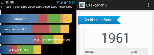 谷歌Google Nexus 4评测：299美元的完美Android