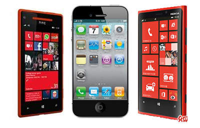 诺基亚920T、iPhone5、HTC 8X 谁更适合？