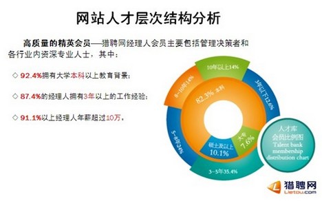 中国的优势有哪些方面 1354846882960.jpg