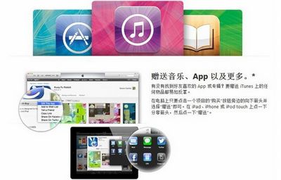 iTunes音乐或将近期登陆中国市场