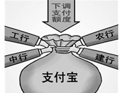 银行的高薪与马云的“牢骚”